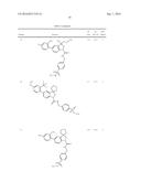 COMPOUNDS AS MODULATORS OF RORC diagram and image