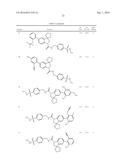 COMPOUNDS AS MODULATORS OF RORC diagram and image