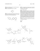 COMPOUNDS AS MODULATORS OF RORC diagram and image