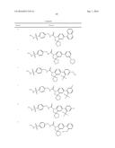 COMPOUNDS AS MODULATORS OF RORC diagram and image