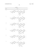 COMPOUNDS AS MODULATORS OF RORC diagram and image