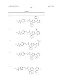 COMPOUNDS AS MODULATORS OF RORC diagram and image