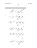 COMPOUNDS AS MODULATORS OF RORC diagram and image