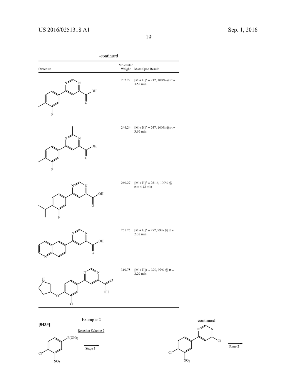 KYNURENINE-3-MONOOXYGENASE INHIBITORS, PHARMACEUTICAL COMPOSITIONS, AND     METHODS OF USE THEREOF - diagram, schematic, and image 20