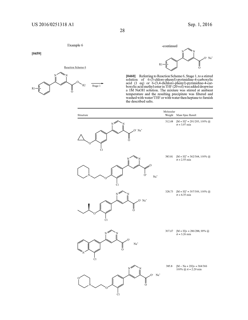 KYNURENINE-3-MONOOXYGENASE INHIBITORS, PHARMACEUTICAL COMPOSITIONS, AND     METHODS OF USE THEREOF - diagram, schematic, and image 29