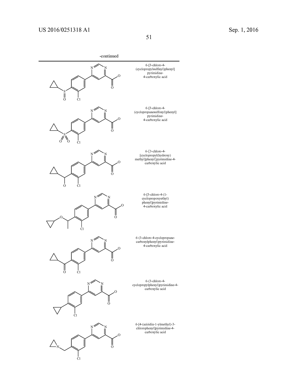 KYNURENINE-3-MONOOXYGENASE INHIBITORS, PHARMACEUTICAL COMPOSITIONS, AND     METHODS OF USE THEREOF - diagram, schematic, and image 52