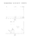 Metal-conjugated microporous polymers diagram and image