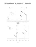 Metal-conjugated microporous polymers diagram and image