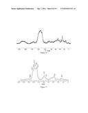 Metal-conjugated microporous polymers diagram and image