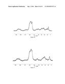 Metal-conjugated microporous polymers diagram and image