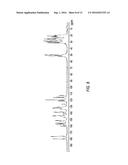 INHIBITORS OF INFLUENZA VIRUSES REPLICATION diagram and image