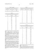 INHIBITORS OF INFLUENZA VIRUSES REPLICATION diagram and image