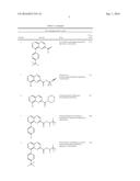 PYRIDO[4,3-B]PYRAZINE-2-CARBOXAMIDES AS NEUROGENIC AGENTS FOR THE     TREATMENT OF NEURODEGENERATIVE DISORDERS diagram and image