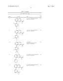 PYRIDO[4,3-B]PYRAZINE-2-CARBOXAMIDES AS NEUROGENIC AGENTS FOR THE     TREATMENT OF NEURODEGENERATIVE DISORDERS diagram and image