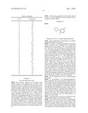 Method of Treatment Using Substituted Imidazo[1,2b]Pyridazine Compounds diagram and image