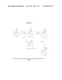 PROCESS FOR PREPARING OXYCODONE COMPOSITIONS diagram and image