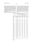 FILAMIN A BINDING ANTI-INFLAMMATORY AND ANALGESIC diagram and image