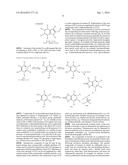 AZAINDOLES AS RESPIRATORY SYNCYTIAL VIRUS ANTIVIRAL AGENTS diagram and image