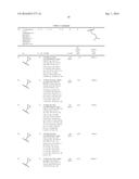 AZAINDOLES AS RESPIRATORY SYNCYTIAL VIRUS ANTIVIRAL AGENTS diagram and image