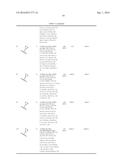 AZAINDOLES AS RESPIRATORY SYNCYTIAL VIRUS ANTIVIRAL AGENTS diagram and image