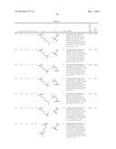 AZAINDOLES AS RESPIRATORY SYNCYTIAL VIRUS ANTIVIRAL AGENTS diagram and image