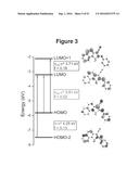 MOLECULAR SWITCHES BASED ON CIS/TRANS ISOMERIZATION OF BF2-COORDINATED AZO     COMPOUNDS diagram and image