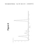 MOLECULAR SWITCHES BASED ON CIS/TRANS ISOMERIZATION OF BF2-COORDINATED AZO     COMPOUNDS diagram and image