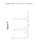 MOLECULAR SWITCHES BASED ON CIS/TRANS ISOMERIZATION OF BF2-COORDINATED AZO     COMPOUNDS diagram and image