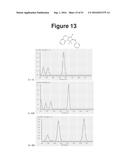 MOLECULAR SWITCHES BASED ON CIS/TRANS ISOMERIZATION OF BF2-COORDINATED AZO     COMPOUNDS diagram and image