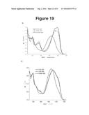 MOLECULAR SWITCHES BASED ON CIS/TRANS ISOMERIZATION OF BF2-COORDINATED AZO     COMPOUNDS diagram and image