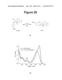 MOLECULAR SWITCHES BASED ON CIS/TRANS ISOMERIZATION OF BF2-COORDINATED AZO     COMPOUNDS diagram and image