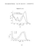 MOLECULAR SWITCHES BASED ON CIS/TRANS ISOMERIZATION OF BF2-COORDINATED AZO     COMPOUNDS diagram and image