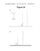 MOLECULAR SWITCHES BASED ON CIS/TRANS ISOMERIZATION OF BF2-COORDINATED AZO     COMPOUNDS diagram and image