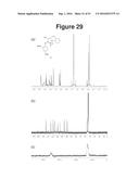 MOLECULAR SWITCHES BASED ON CIS/TRANS ISOMERIZATION OF BF2-COORDINATED AZO     COMPOUNDS diagram and image