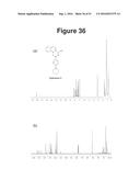 MOLECULAR SWITCHES BASED ON CIS/TRANS ISOMERIZATION OF BF2-COORDINATED AZO     COMPOUNDS diagram and image