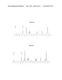 MOLECULAR SWITCHES BASED ON CIS/TRANS ISOMERIZATION OF BF2-COORDINATED AZO     COMPOUNDS diagram and image