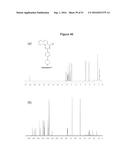 MOLECULAR SWITCHES BASED ON CIS/TRANS ISOMERIZATION OF BF2-COORDINATED AZO     COMPOUNDS diagram and image