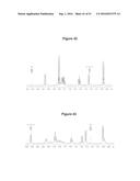 MOLECULAR SWITCHES BASED ON CIS/TRANS ISOMERIZATION OF BF2-COORDINATED AZO     COMPOUNDS diagram and image