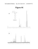 MOLECULAR SWITCHES BASED ON CIS/TRANS ISOMERIZATION OF BF2-COORDINATED AZO     COMPOUNDS diagram and image