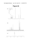 MOLECULAR SWITCHES BASED ON CIS/TRANS ISOMERIZATION OF BF2-COORDINATED AZO     COMPOUNDS diagram and image