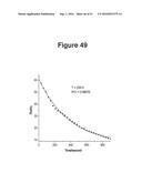 MOLECULAR SWITCHES BASED ON CIS/TRANS ISOMERIZATION OF BF2-COORDINATED AZO     COMPOUNDS diagram and image