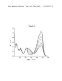 MOLECULAR SWITCHES BASED ON CIS/TRANS ISOMERIZATION OF BF2-COORDINATED AZO     COMPOUNDS diagram and image