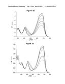 MOLECULAR SWITCHES BASED ON CIS/TRANS ISOMERIZATION OF BF2-COORDINATED AZO     COMPOUNDS diagram and image