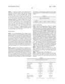 MOLECULAR SWITCHES BASED ON CIS/TRANS ISOMERIZATION OF BF2-COORDINATED AZO     COMPOUNDS diagram and image