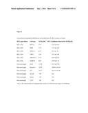 7-DEAZAPURINE MODULATORS OF HISTONE METHYLTRANSFERASE, AND METHODS OF USE     THEREOF diagram and image