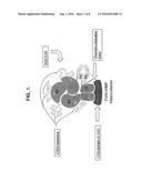 THROMBIN CLEAVABLE LINKER WITH XTEN AND ITS USES THEREOF diagram and image