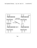 Targeted Delivery of Factor VIII Proteins to Platelets diagram and image