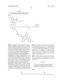 Targeted Delivery of Factor VIII Proteins to Platelets diagram and image