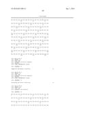 Targeted Delivery of Factor VIII Proteins to Platelets diagram and image