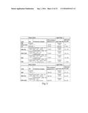 ANTIBODY MOLECULES TO DENGUE VIRUS AND USES THEREOF diagram and image